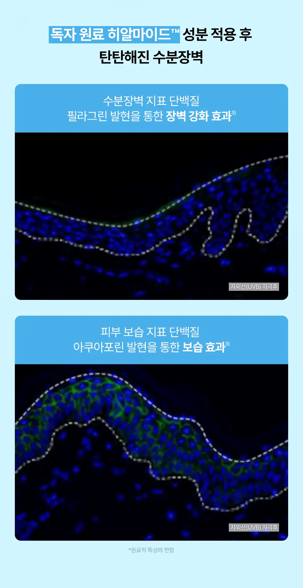 [수분잠금] 리얼베리어 워터리 히알 크림 70ml 기획 (+25ml) 상세페이지 22